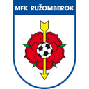 Ružomberok U19