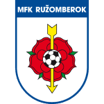 Ružomberok U19