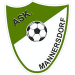 Mannersdorf