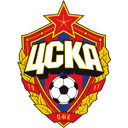 CSKA Moskva U20