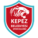 Kepez Belediyespor