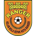 Kota Ranger