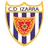 Izarra U19