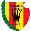 MKS Korona Kielce II