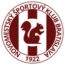 NMŠK 1922 Bratislava