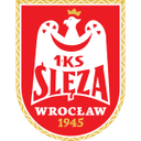 Ślęza Wrocław