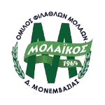 Molaikos