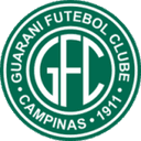Guarani SP II