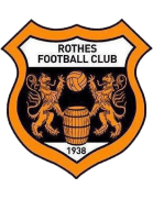 Rothes