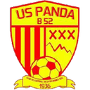 Panda B52