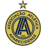 Aparecidense U20