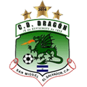 Dragón