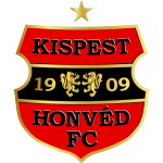 Budapest Honvéd W