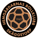 Hemgårdarnas