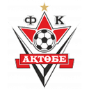 Aktobe W