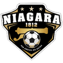 Niagara 1812