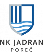 Jadran LP