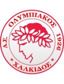 Kampaniakos Chalastra