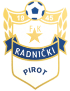 Radnički Šid