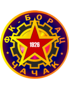 Borac Sakule