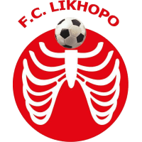 Likhopo