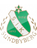 Sundbyberg