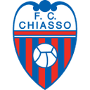 Chiasso