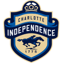 Charlotte Independence