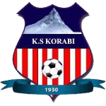 Korabi Peshkopi