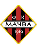 Mačva Šabac