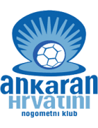 Ankaran Hrvatini