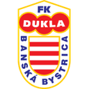 Dukla