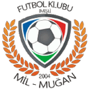 İmişli FK