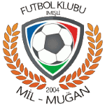 İmişli FK
