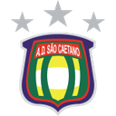 São Caetano