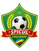 Spicul Chișcăreni