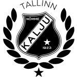 Nõmme Kalju
