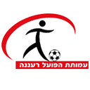Hapoel Ra'anana