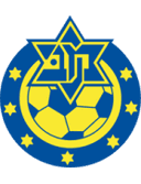 Maccabi Herzliya