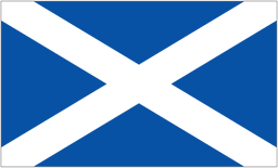 Scotland U21