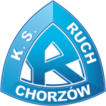 Akademik Svishtov