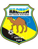 Kaspiy
