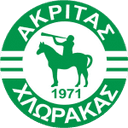Akritas