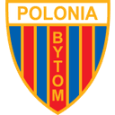 Polonia Bytom