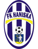 Haniska