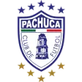 Pachuca