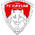 Kaisar II