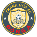 Đông Á Thanh Hoá
