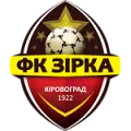 Zirka