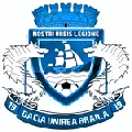 Dacia Unirea Brăila